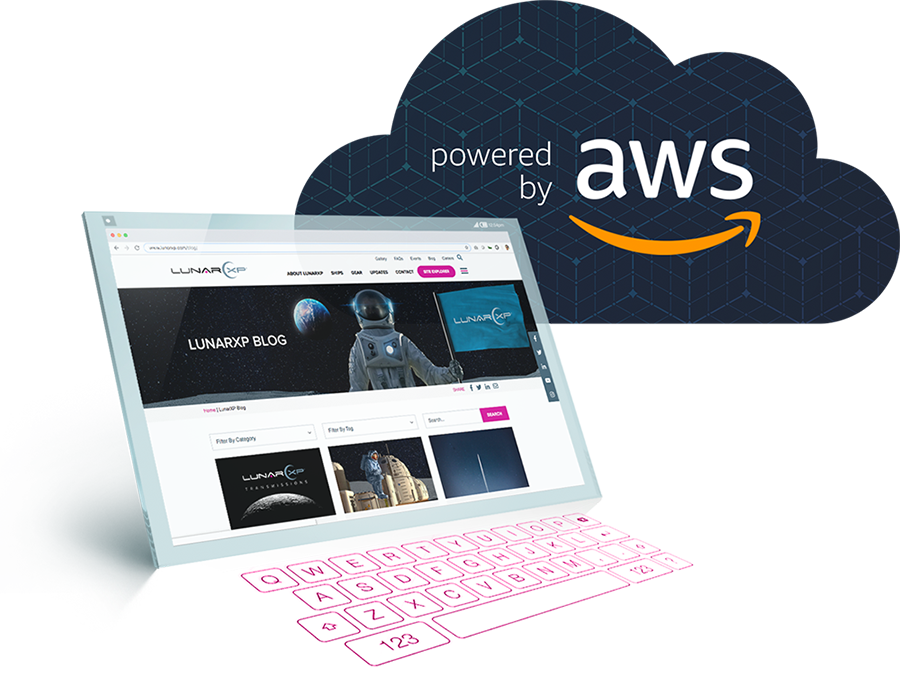 General AWS hosting